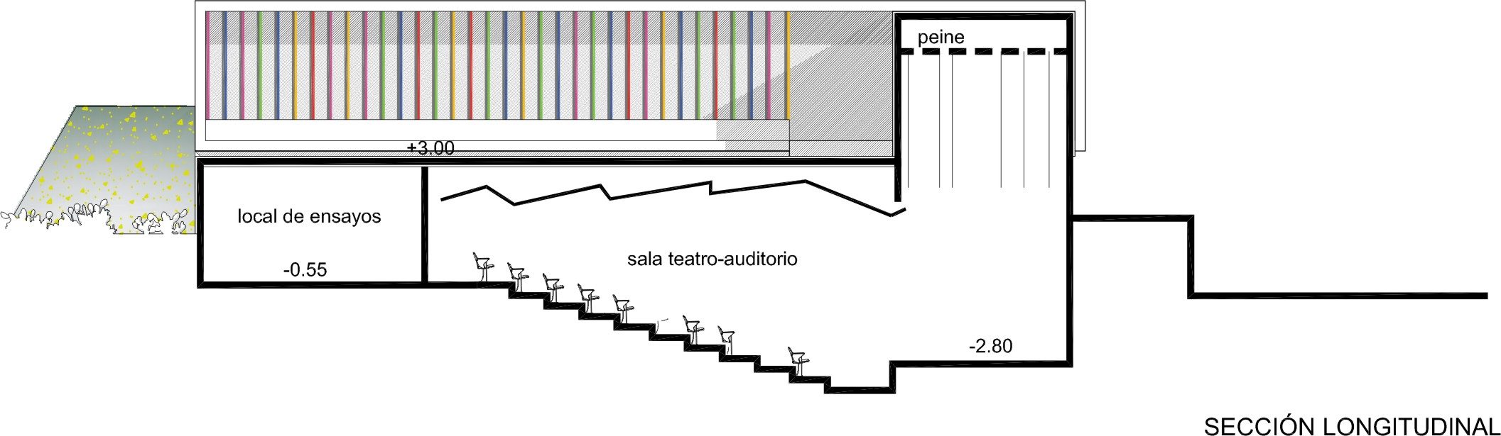 Casa de la Juventud y Teatro — imagen 6, público y cultural en El Rosario, Tenerife · VDP Arquitectos